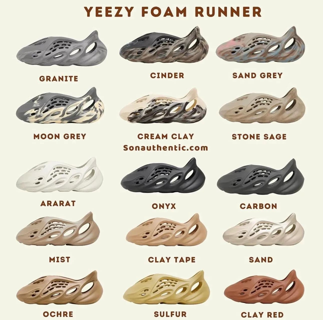 YEEZY FOAM RUNNER - CNFans Spreadsheet catalog entry