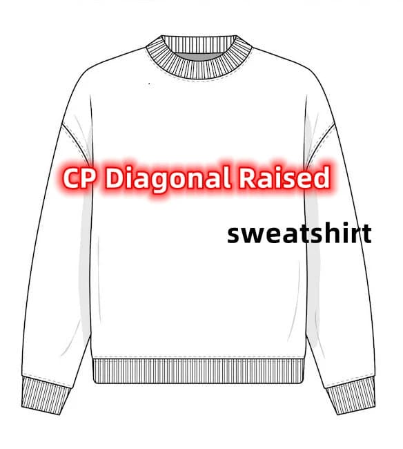 CPReps #ProID001 CP DIASED Fleece Sweatshirt CP - CNFans Spreadsheet catalog entry